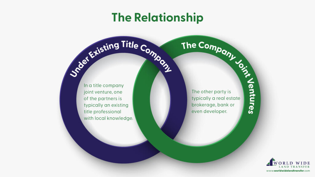 The Relationship Joint Venture